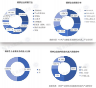 <b>具身智能复合挪动机械人财产成长蓝皮书</b>
